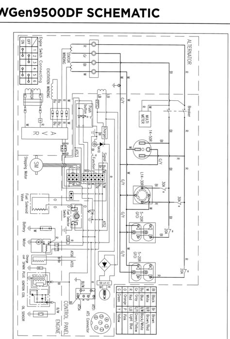 6 gal. . Westinghouse generator 9500 wiring diagram